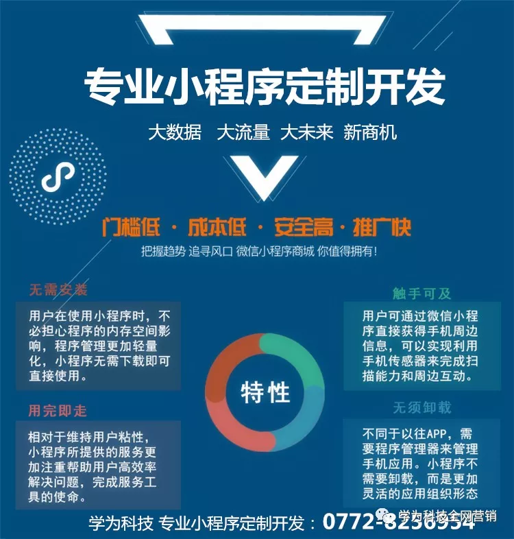 微信小程序开发：开启APP新时代