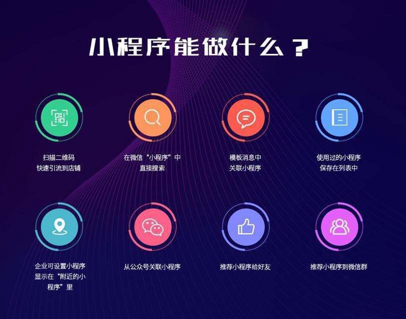 软件定制开发：科技与创新的完美契合